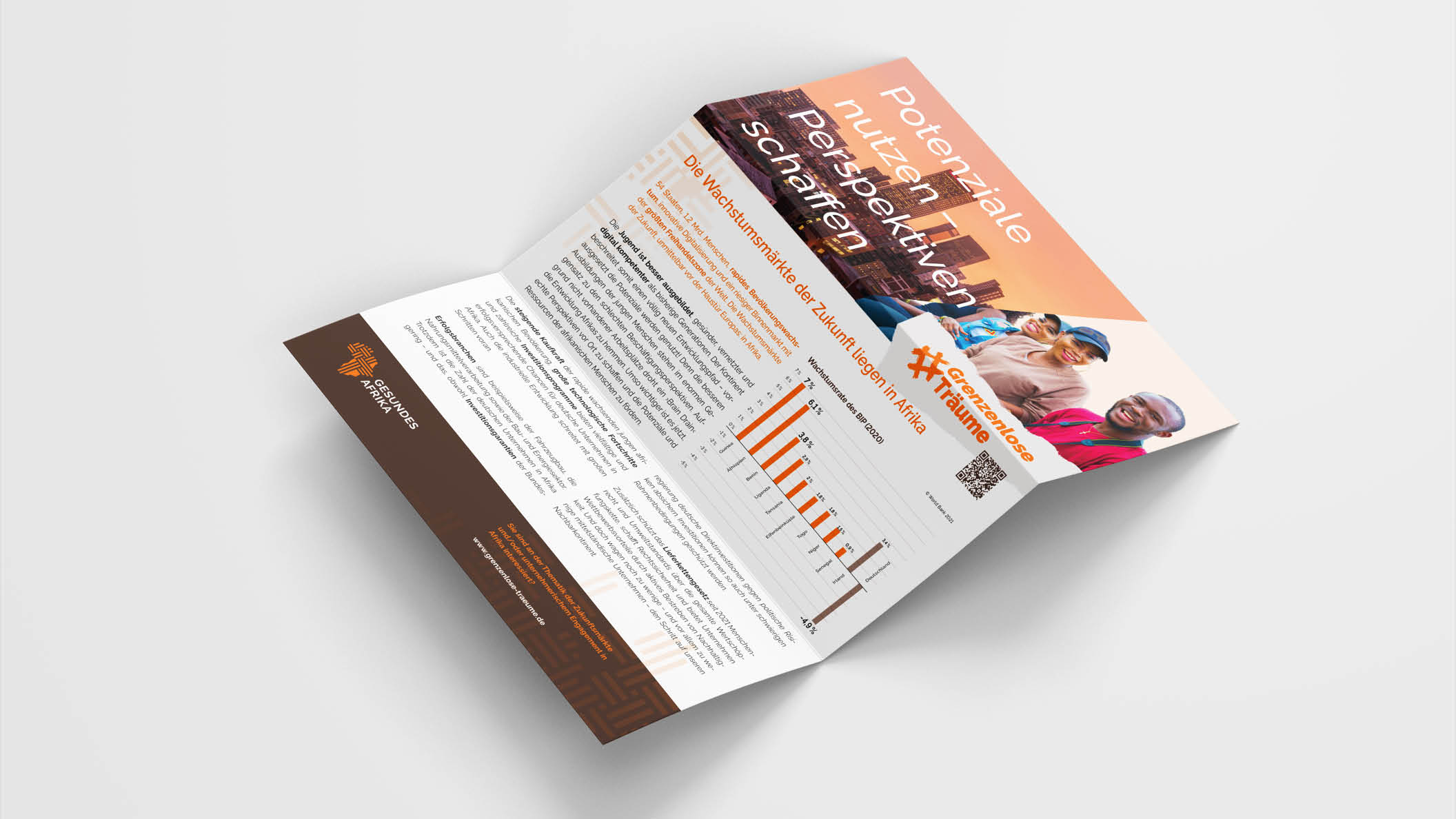 Gesundes Afrika Corporate Design Factsheet